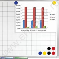 Магнит д/белой доски круглый d=30мм/8шт., ассорти | Фото 6