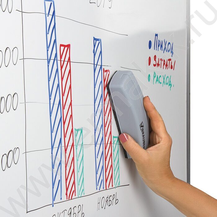 Стирательная губка д/маркерной доски 5,5*16см прямоугольная  | Фото 9