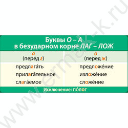 Карточка-шпаргалка Буквы О-А в безударном корне ЛАГ-ЛОЖ | Фото 1