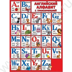 Плакат "Английский алфавит с транскрипцией" А2 | Фото 1