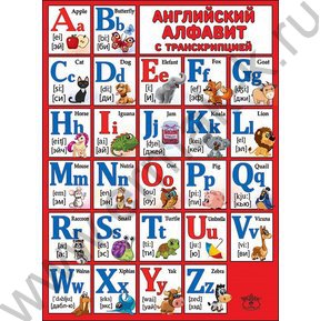 Плакат "Английский алфавит с транскрипцией" А2