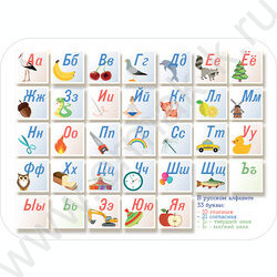 Накладка на стол 430*320мм Азбука | Фото 1