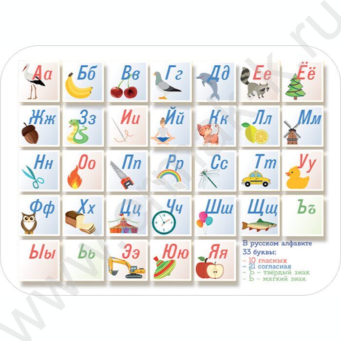 Накладка на стол 430*320мм Азбука | Фото 1