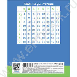 Тетрадь  12л клетка "Ррррычалки" 5видов | Фото 6