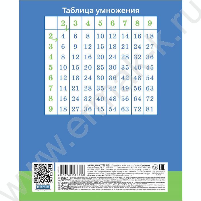 Тетрадь  12л клетка "Ррррычалки" 5видов | Фото 6
