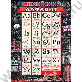 Плакат "Английский алфавит с транскрипцией" А2