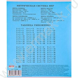 Тетрадь  12л клетка "Хардкорный геймер" 5видов | Фото 6