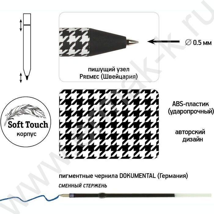 Ручка шар авт ArtClick. Модный паттерн синяя 0,5мм | Фото 3