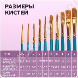 Кисть набор 10шт синие /синтетика - Круглые; Овальные; Плоские; Лайнеры/ блистер,европодвес | Фото 9