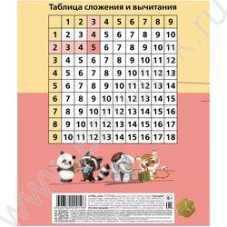 Тетрадь  12л клетка крупная "Зоозаврики" 5видов | Фото 7