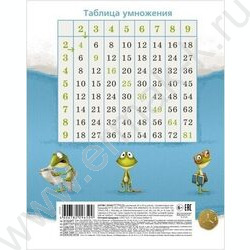 Тетрадь  12л клетка "Лягушонок Ден" /тиснение/ 5видов | Фото 6