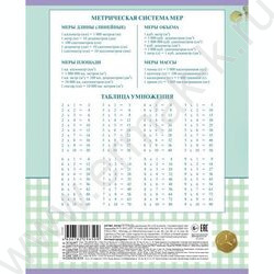 Тетрадь  12л клетка "МимиЛапки" /тиснение/ 5видов | Фото 6