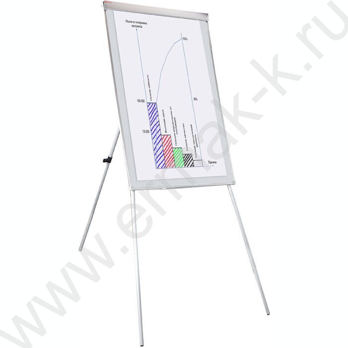 Флипчарт 70*100см на треноге, полочка | Фото 8
