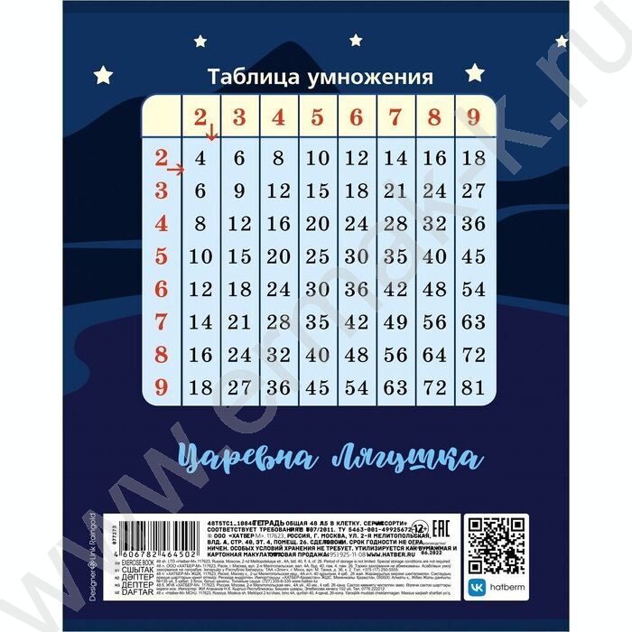 Тетрадь  12л клетка "КотоСказки" 5видов | Фото 6