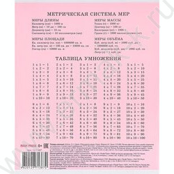 Тетрадь  12л клетка "Принцессы-кошки микс" 5видов | Фото 8
