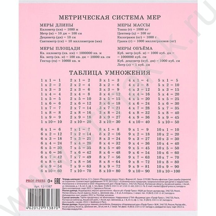 Тетрадь  12л клетка "Принцессы-кошки микс" 5видов | Фото 8