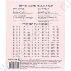 Тетрадь  12л клетка "Сладкая страна микс" 5видов | Фото 8