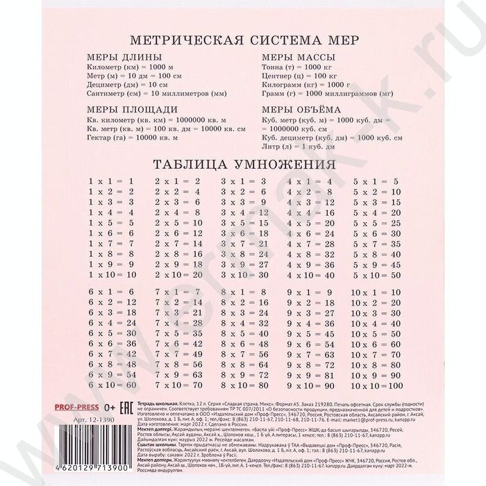 Тетрадь  12л клетка "Сладкая страна микс" 5видов | Фото 8