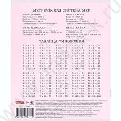 Тетрадь  12л клетка "Очарователные зверушки-2" 5видов | Фото 8