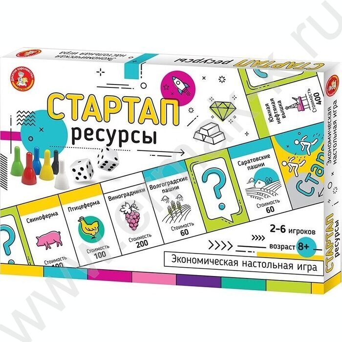 Игра экономическая "Стартап. Ресурсы" | Фото 1