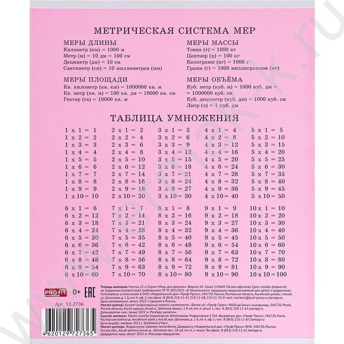 Тетрадь  12л клетка "Микс для девочек" 5видов | Фото 8