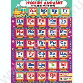 Плакат "Русский алфавит с названиями букв" А2
