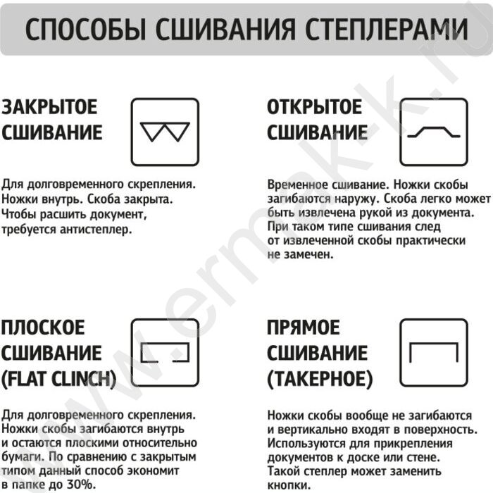 Степлер №24/6-26/6  50л /черный | Фото 7