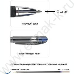 Ручка гелевая со стираемыми чернилами синяя 0,5мм DeleteWrite.xPro Nero | Фото 3