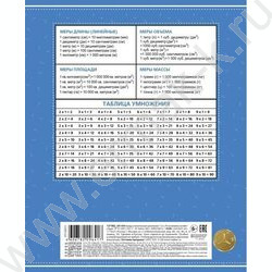 Тетрадь  12л клетка "Веселые мишки" 5видов | Фото 6