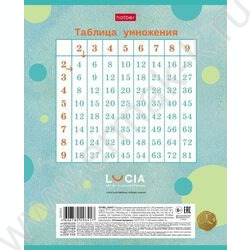 Тетрадь  12л клетка "Узнай себя!-(Lucia Heffernan)" 5видов | Фото 6