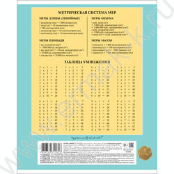 Тетрадь  12л клетка "Приключения кота Пирожка" 5видов | Фото 6