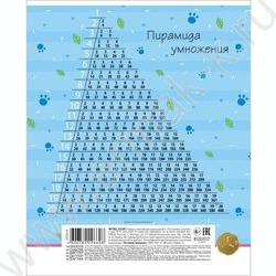 Тетрадь  18л клетка "Забавные панды"  5видов | Фото 6