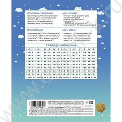 Тетрадь  12л клетка "КотоМания" 5видов | Фото 6