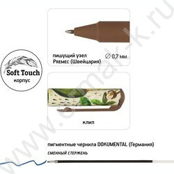 Ручка шар DreamWrite. Flora.Bloom flowers синяя 0,7мм 3вида | Фото 7