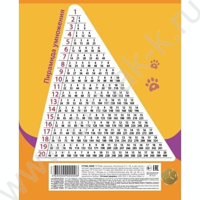 Тетрадь  12л клетка "Мы-котики!- Выпуск №2" 5видов | Фото 6