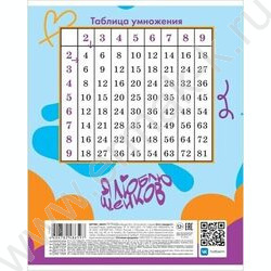 Тетрадь  12л клетка "Мы-пёсики!" 5видов | Фото 6