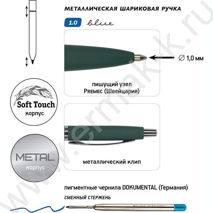 Ручка шар авт San Remo /зеленый мет. корп./ цвет чернил синий 1мм черный футляр | Фото 4