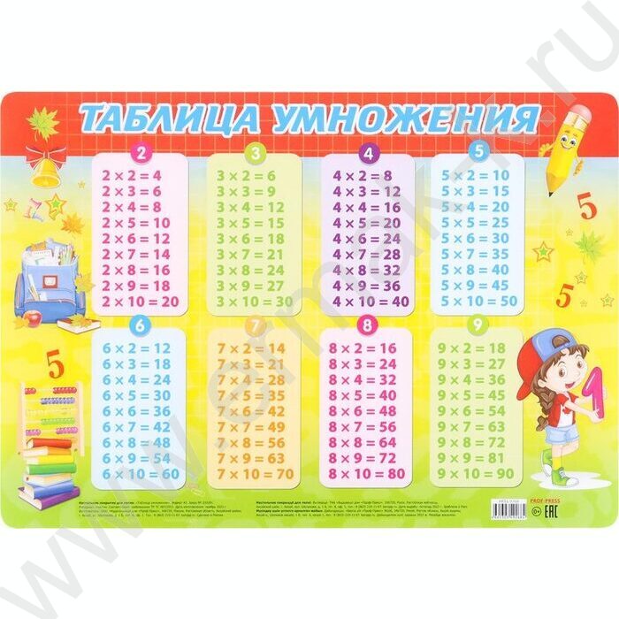 Накладка на стол для лепки А3 Таблица умножения пластик | Фото 1