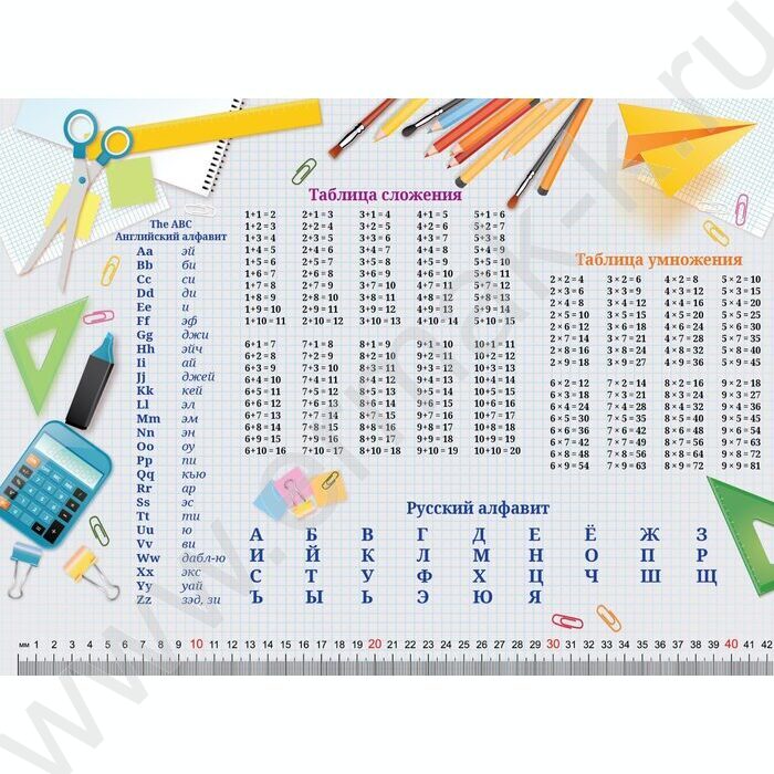 Накладка на стол 430*320мм Таблицы | Фото 1