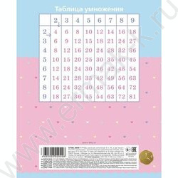 Тетрадь  12л клетка "Милашка Банни" 5видов | Фото 6