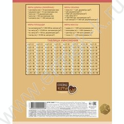 Тетрадь  12л клетка "Кофейные коты- Выпуск №2" 5видов | Фото 6