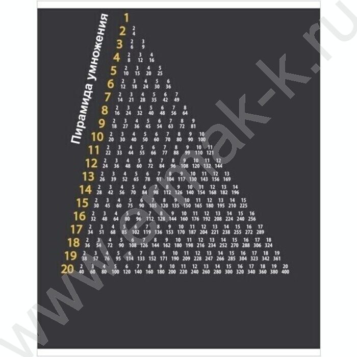 Тетрадь  18л клетка "Топ гараж" 5видов | Фото 6