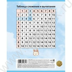 Тетрадь  12л клетка крупная "Спят усталые игрушки" 5видов | Фото 6