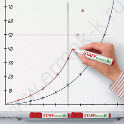 Маркер д/маркерных досок /красный/ 5мм круг, Manager WBM-491 | Фото 9