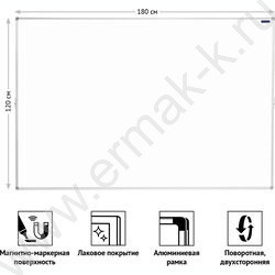 Доска магнитно-маркерная 120*180см /двусторонняя, поворот., мобильная, алюм. профиль NEW | Фото 6