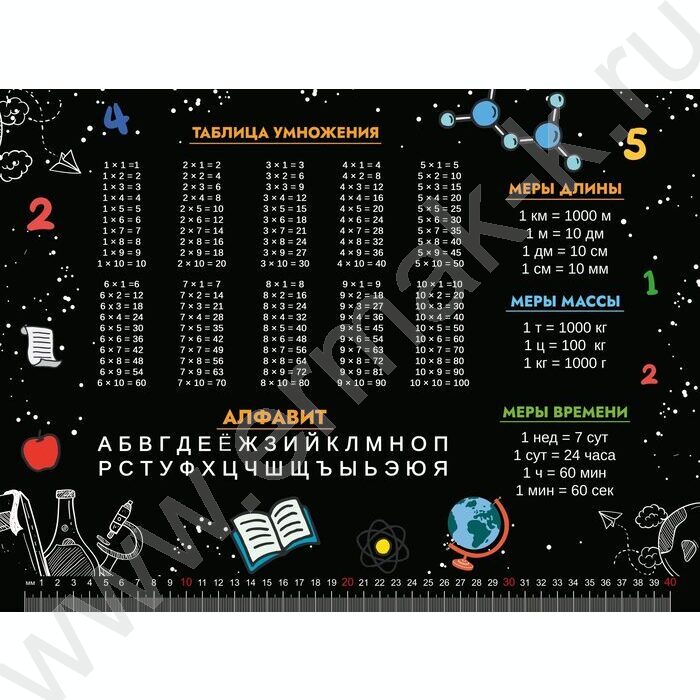 Накладка на стол 430*320мм Подсказки | Фото 1