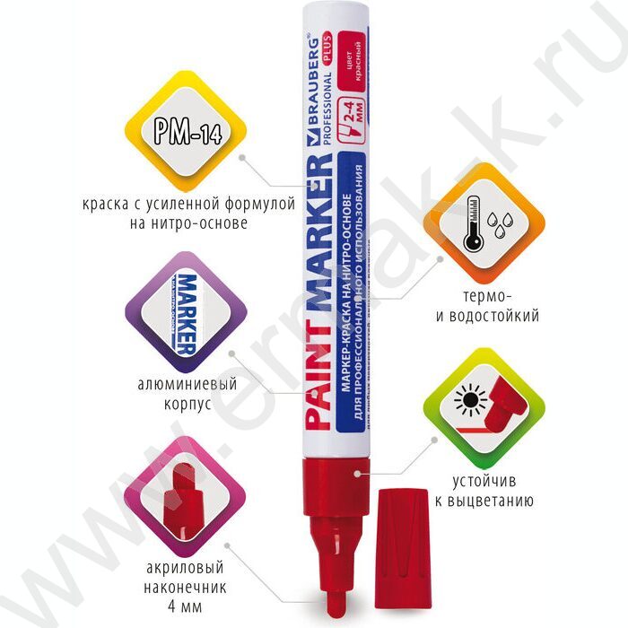 Маркер-краска /красный/ 4мм круг /нитро-основа "PROFESSIONAL PLUS" | Фото 8