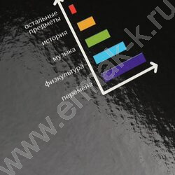Дневник 1-11кл. /тв.обл./глянц.лам., с резинкой "Забавный дизайн на чёрном-6" NEW | Фото 9