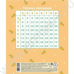 Тетрадь  12л клетка "Berri-Фрутоняшки" /тиснение/ 5видов NEW | Фото 7