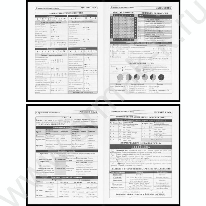Дневник 1-4кл. /тв.обл./выб.лак "Черный автомобиль-15" NEW | Фото 6